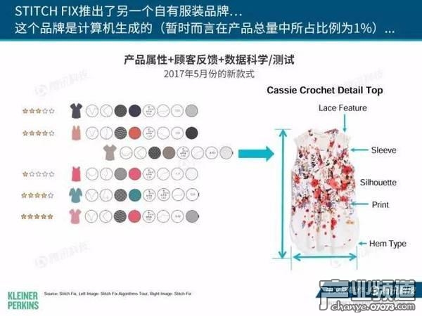 2017互聯(lián)網(wǎng)女皇報告:中國游戲市場位列榜首