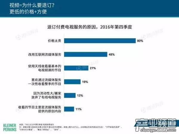 2017互聯(lián)網(wǎng)女皇報告:中國游戲市場位列榜首