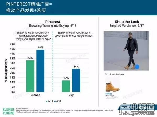 2017互聯(lián)網(wǎng)女皇報告:中國游戲市場位列榜首