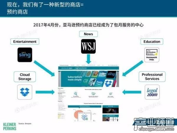 2017互聯(lián)網(wǎng)女皇報告:中國游戲市場位列榜首
