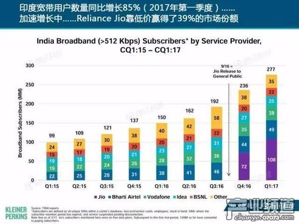 2017互聯(lián)網(wǎng)女皇報告:中國游戲市場位列榜首