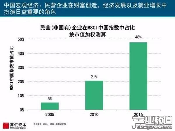 2017互聯(lián)網(wǎng)女皇報告:中國游戲市場位列榜首