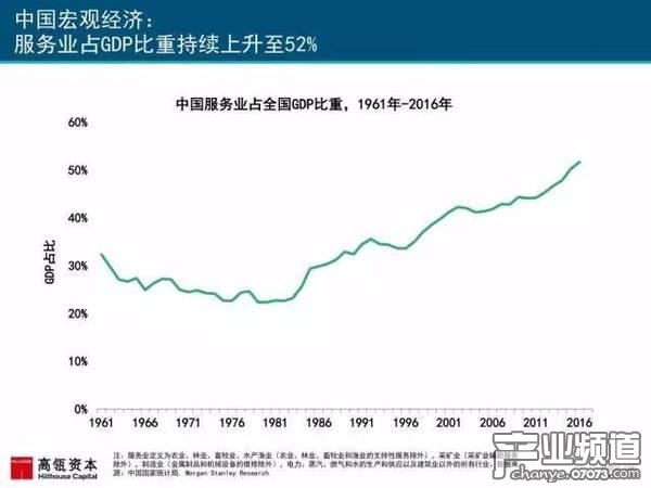 2017互聯(lián)網(wǎng)女皇報告:中國游戲市場位列榜首