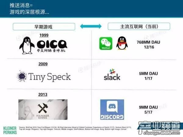 2017互聯(lián)網(wǎng)女皇報告:中國游戲市場位列榜首