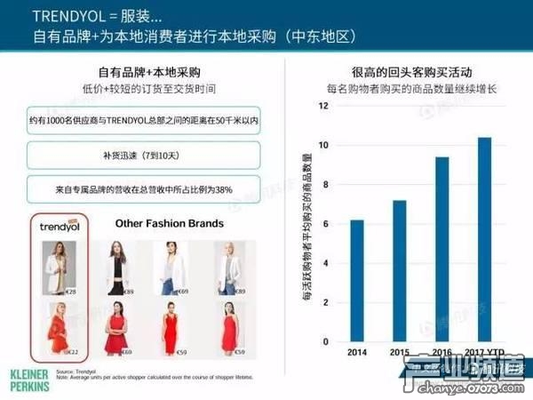 2017互聯(lián)網(wǎng)女皇報告:中國游戲市場位列榜首