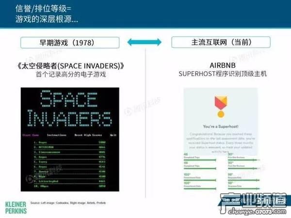 2017互聯(lián)網(wǎng)女皇報告:中國游戲市場位列榜首