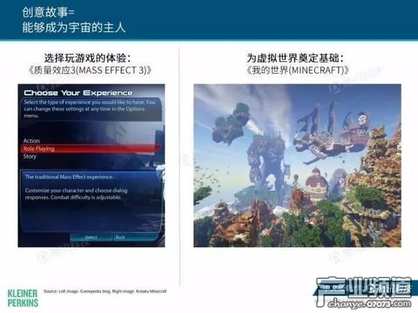 2017互聯(lián)網(wǎng)女皇報告:中國游戲市場位列榜首
