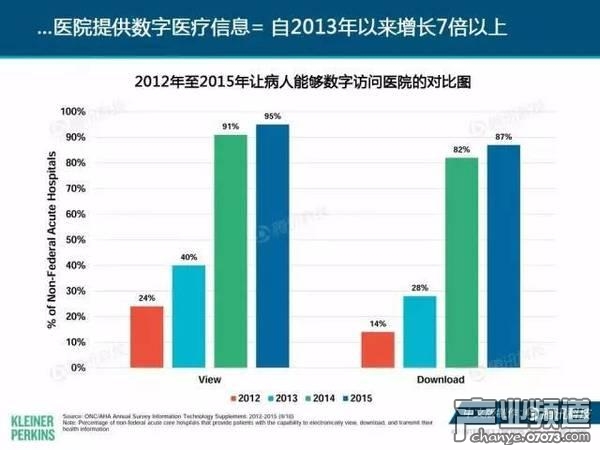 2017互聯(lián)網(wǎng)女皇報告:中國游戲市場位列榜首