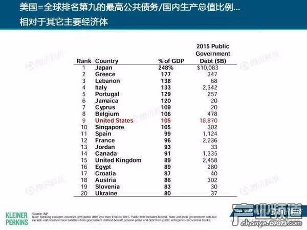 2017互聯(lián)網(wǎng)女皇報告:中國游戲市場位列榜首