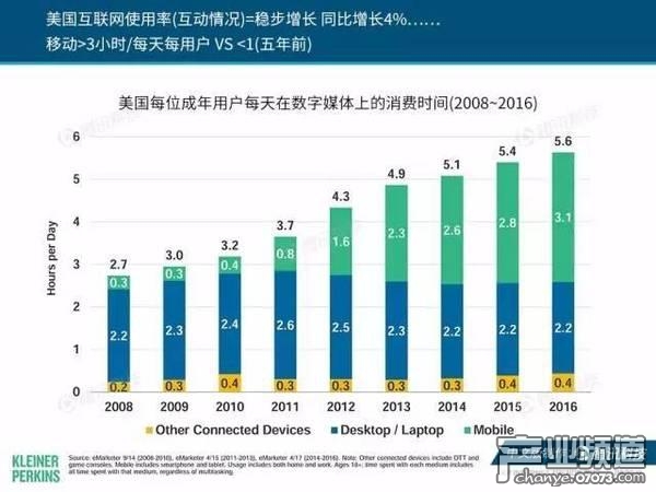 2017互聯(lián)網(wǎng)女皇報告:中國游戲市場位列榜首