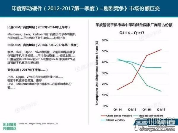 2017互聯(lián)網(wǎng)女皇報告:中國游戲市場位列榜首
