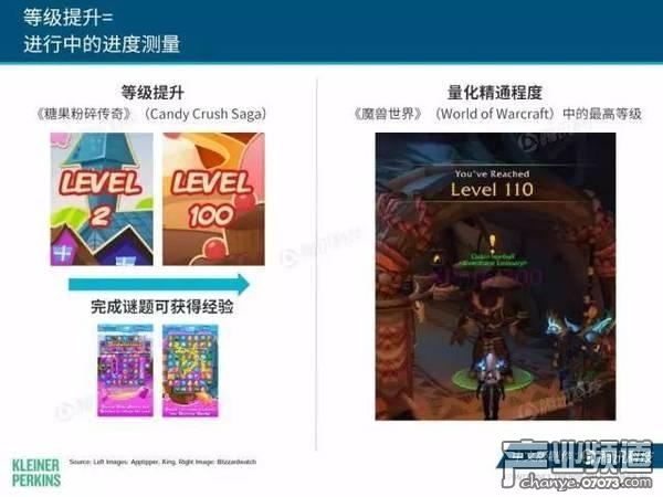 2017互聯(lián)網(wǎng)女皇報告:中國游戲市場位列榜首