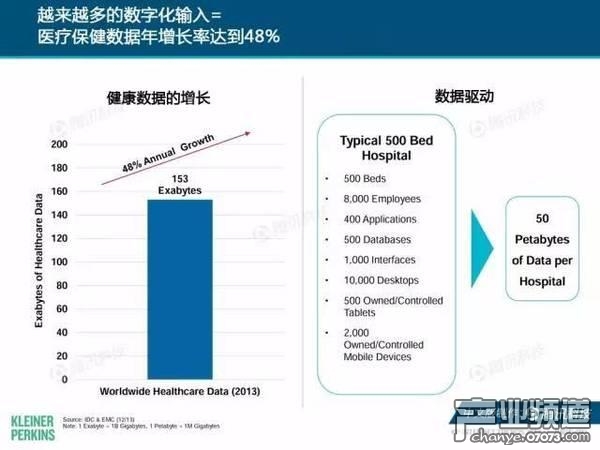 2017互聯(lián)網(wǎng)女皇報告:中國游戲市場位列榜首