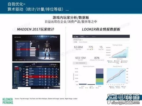 2017互聯(lián)網(wǎng)女皇報告:中國游戲市場位列榜首