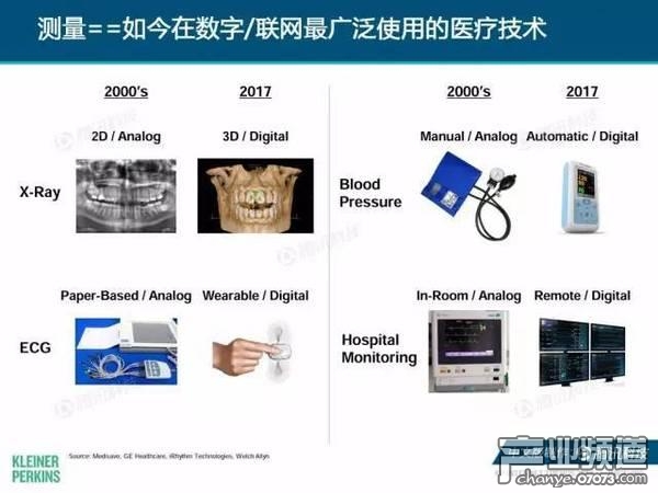 2017互聯(lián)網(wǎng)女皇報告:中國游戲市場位列榜首