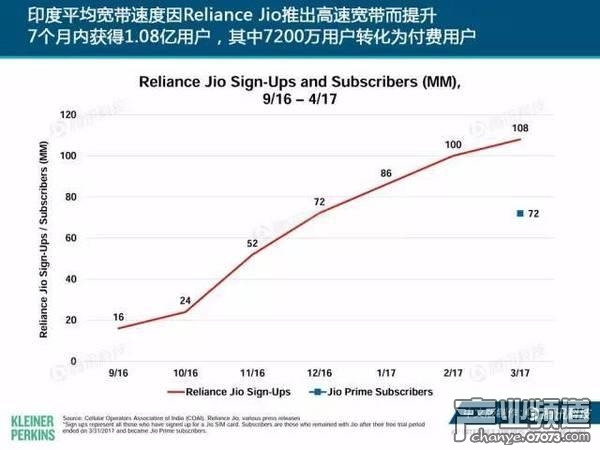 2017互聯(lián)網(wǎng)女皇報告:中國游戲市場位列榜首