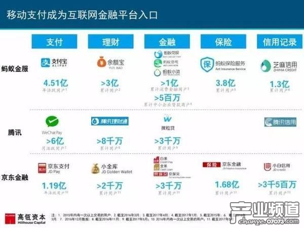 2017互聯(lián)網(wǎng)女皇報告:中國游戲市場位列榜首