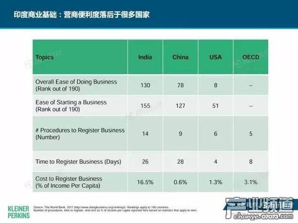 2017互聯(lián)網(wǎng)女皇報告:中國游戲市場位列榜首