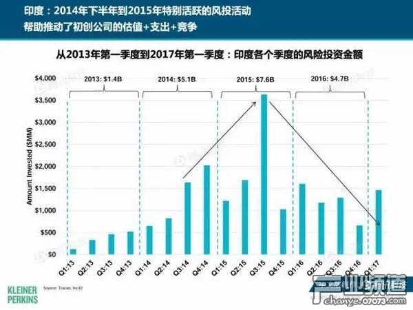 2017互聯(lián)網(wǎng)女皇報告:中國游戲市場位列榜首
