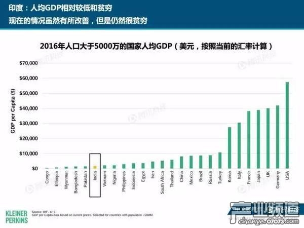 2017互聯(lián)網(wǎng)女皇報告:中國游戲市場位列榜首