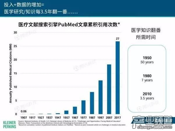 2017互聯(lián)網(wǎng)女皇報告:中國游戲市場位列榜首