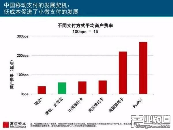 2017互聯(lián)網(wǎng)女皇報告:中國游戲市場位列榜首