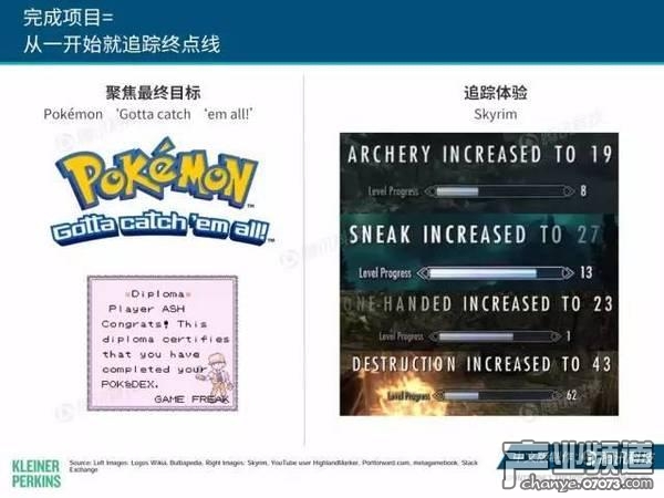 2017互聯(lián)網(wǎng)女皇報告:中國游戲市場位列榜首