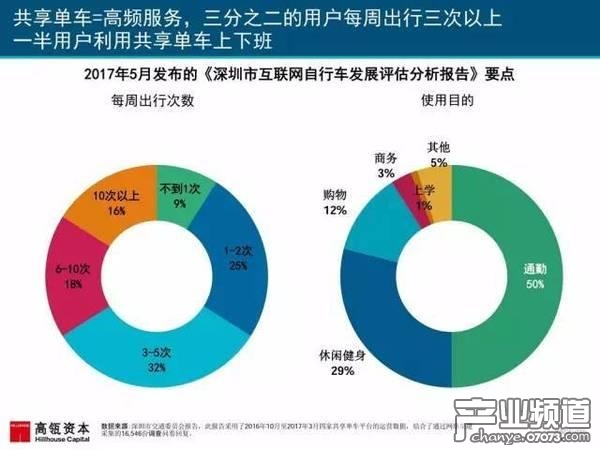2017互聯(lián)網(wǎng)女皇報告:中國游戲市場位列榜首