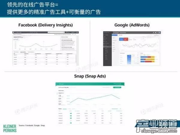 2017互聯(lián)網(wǎng)女皇報告:中國游戲市場位列榜首