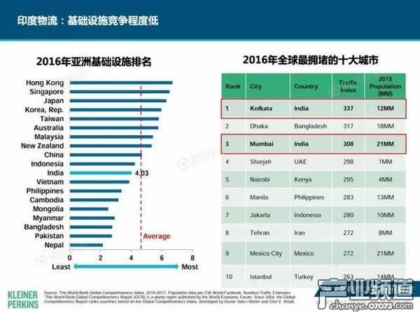 2017互聯(lián)網(wǎng)女皇報告:中國游戲市場位列榜首