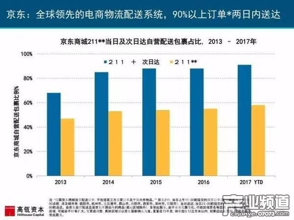 2017互聯(lián)網(wǎng)女皇報告:中國游戲市場位列榜首