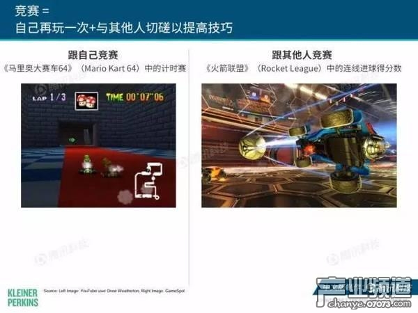 2017互聯(lián)網(wǎng)女皇報告:中國游戲市場位列榜首