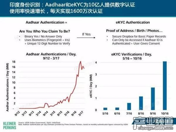 2017互聯(lián)網(wǎng)女皇報告:中國游戲市場位列榜首