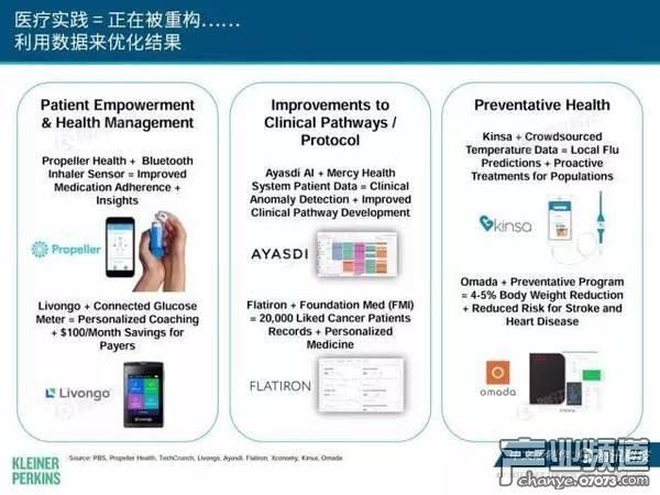2017互聯(lián)網(wǎng)女皇報告:中國游戲市場位列榜首