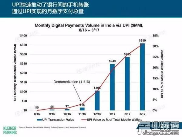 2017互聯(lián)網(wǎng)女皇報告:中國游戲市場位列榜首