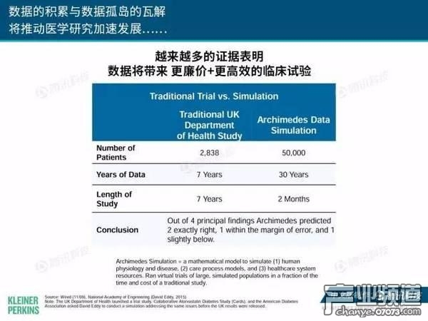 2017互聯(lián)網(wǎng)女皇報告:中國游戲市場位列榜首