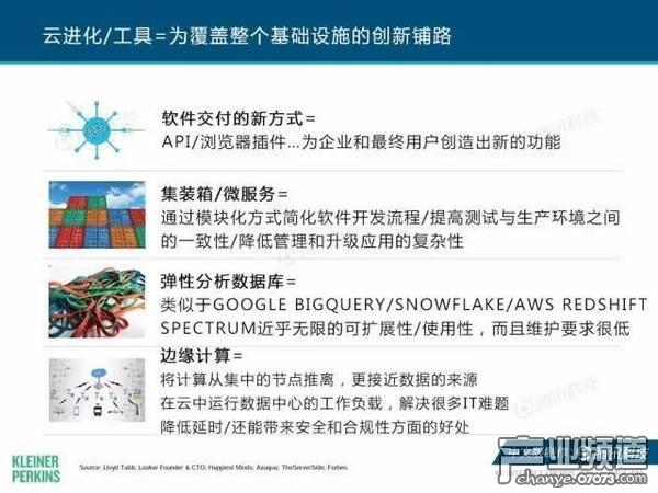 2017互聯(lián)網(wǎng)女皇報告:中國游戲市場位列榜首