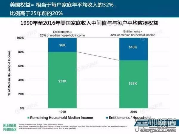 2017互聯(lián)網(wǎng)女皇報告:中國游戲市場位列榜首
