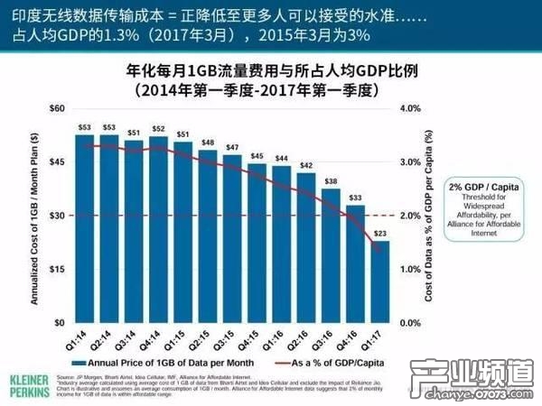 2017互聯(lián)網(wǎng)女皇報告:中國游戲市場位列榜首