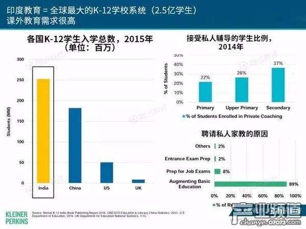 2017互聯(lián)網(wǎng)女皇報告:中國游戲市場位列榜首