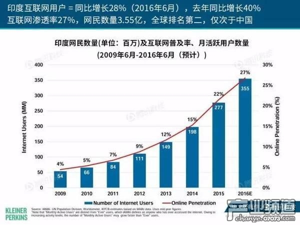 2017互聯(lián)網(wǎng)女皇報告:中國游戲市場位列榜首