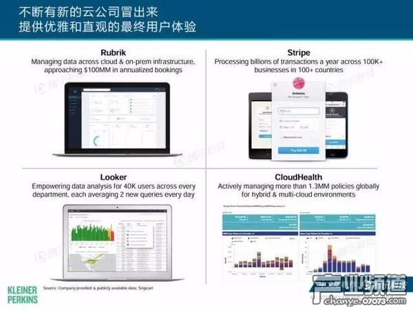 2017互聯(lián)網(wǎng)女皇報告:中國游戲市場位列榜首