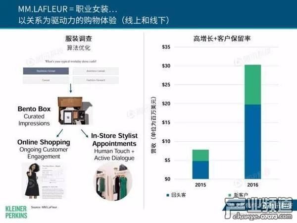 2017互聯(lián)網(wǎng)女皇報告:中國游戲市場位列榜首