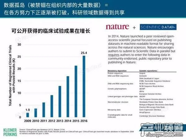 2017互聯(lián)網(wǎng)女皇報告:中國游戲市場位列榜首