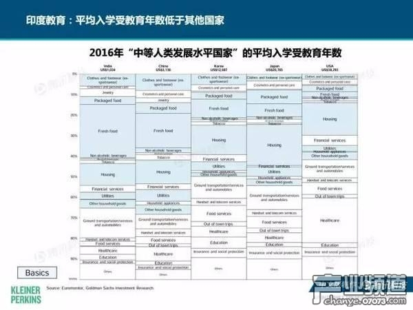 2017互聯(lián)網(wǎng)女皇報告:中國游戲市場位列榜首