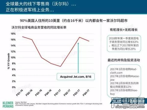 2017互聯(lián)網(wǎng)女皇報告:中國游戲市場位列榜首
