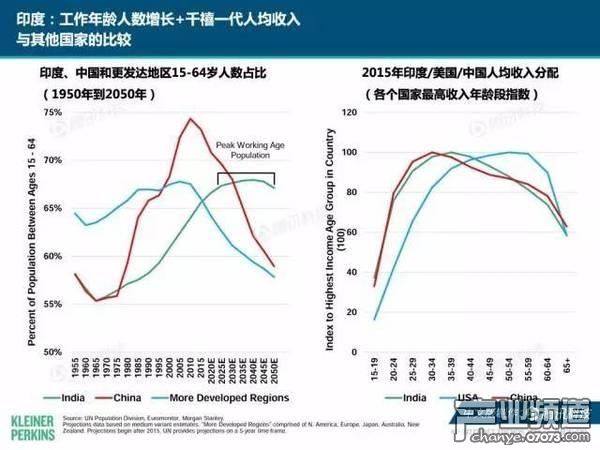 2017互聯(lián)網(wǎng)女皇報告:中國游戲市場位列榜首