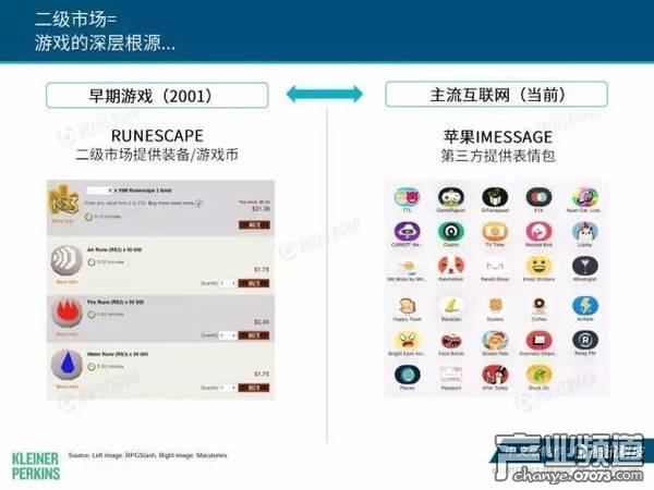 2017互聯(lián)網(wǎng)女皇報告:中國游戲市場位列榜首