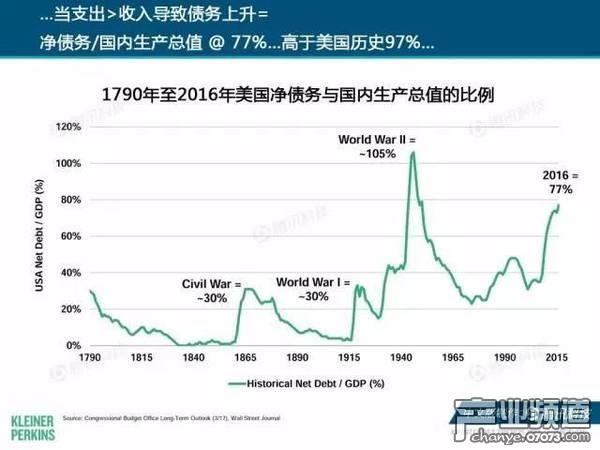 2017互聯(lián)網(wǎng)女皇報告:中國游戲市場位列榜首