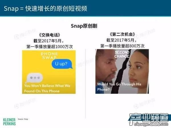 2017互聯(lián)網(wǎng)女皇報告:中國游戲市場位列榜首